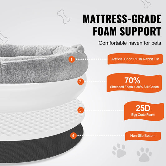 Human Dog Bed for Adult Human Size Dog with Washable Faux Rabbit Fur Cover Egg Orthopedic Foam Grey