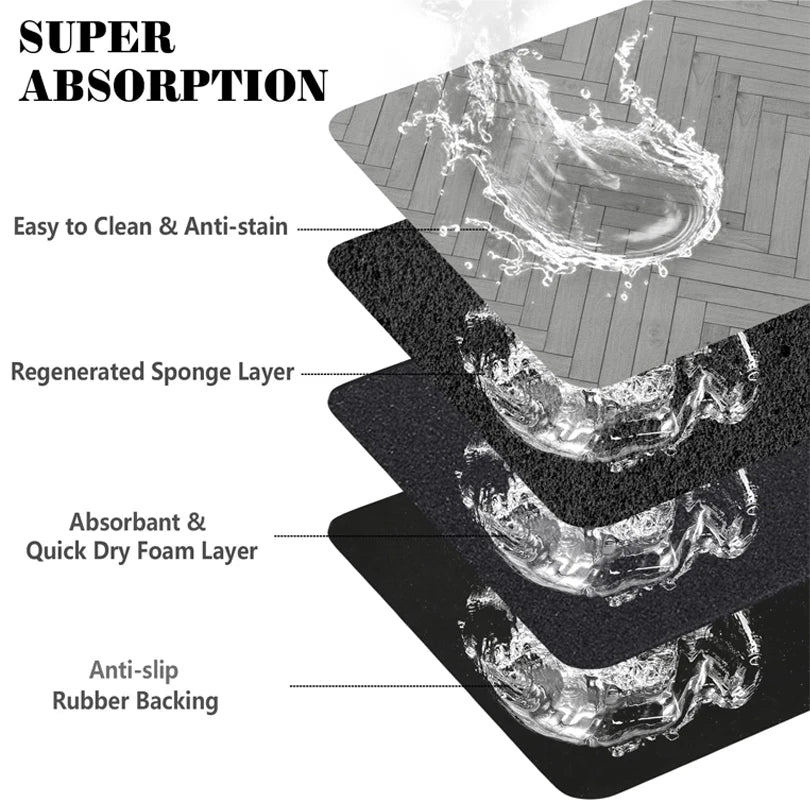 Feeding Placemat for Food and Water Bowl, with Waterproof Rubber Backing, Quick Dry Water Mat for Dog Cat