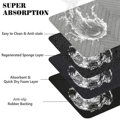 Feeding Placemat for Food and Water Bowl, with Waterproof Rubber Backing, Quick Dry Water Mat for Dog Cat