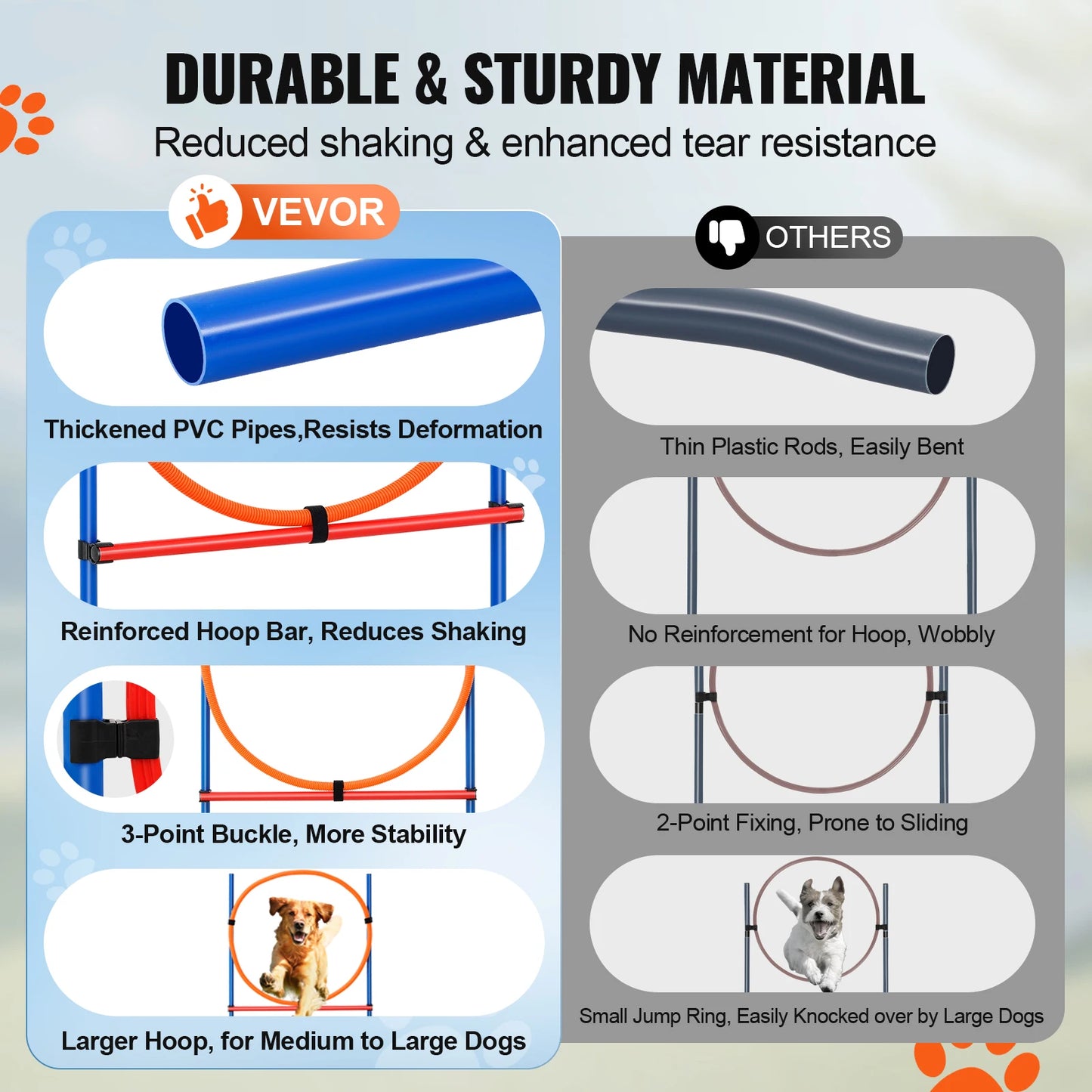 Dog Agility Training Equipment 4 PCS Set with Adjustable High Hurdles  Poles Jump Ring Square Pause Box Whistle